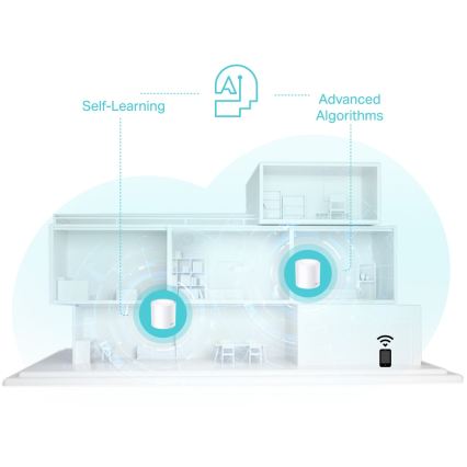TP-Link - Wi-Fi 6 mesh-süsteem kogu kodu jaoks Deco X50