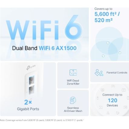 TP-Link - Wi-Fi 6 mesh-süsteem kogu kodu katmiseks Deco X10