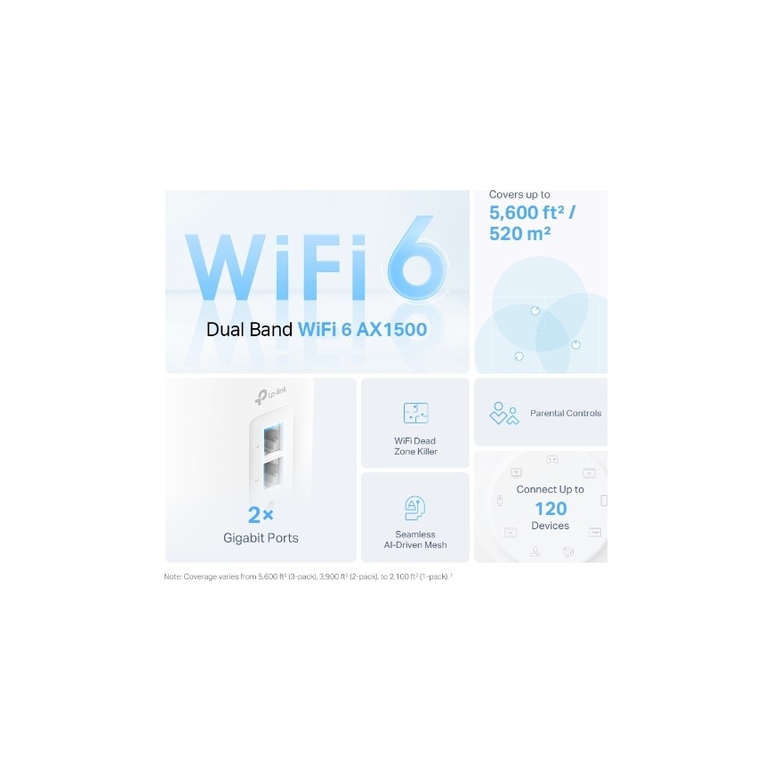TP-Link - Wi-Fi 6 mesh-süsteem kogu kodu katmiseks Deco X10