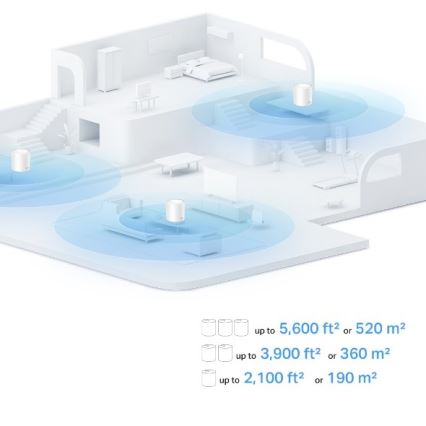 TP-Link - Wi-Fi 6 mesh-süsteem kogu kodu katmiseks Deco X10