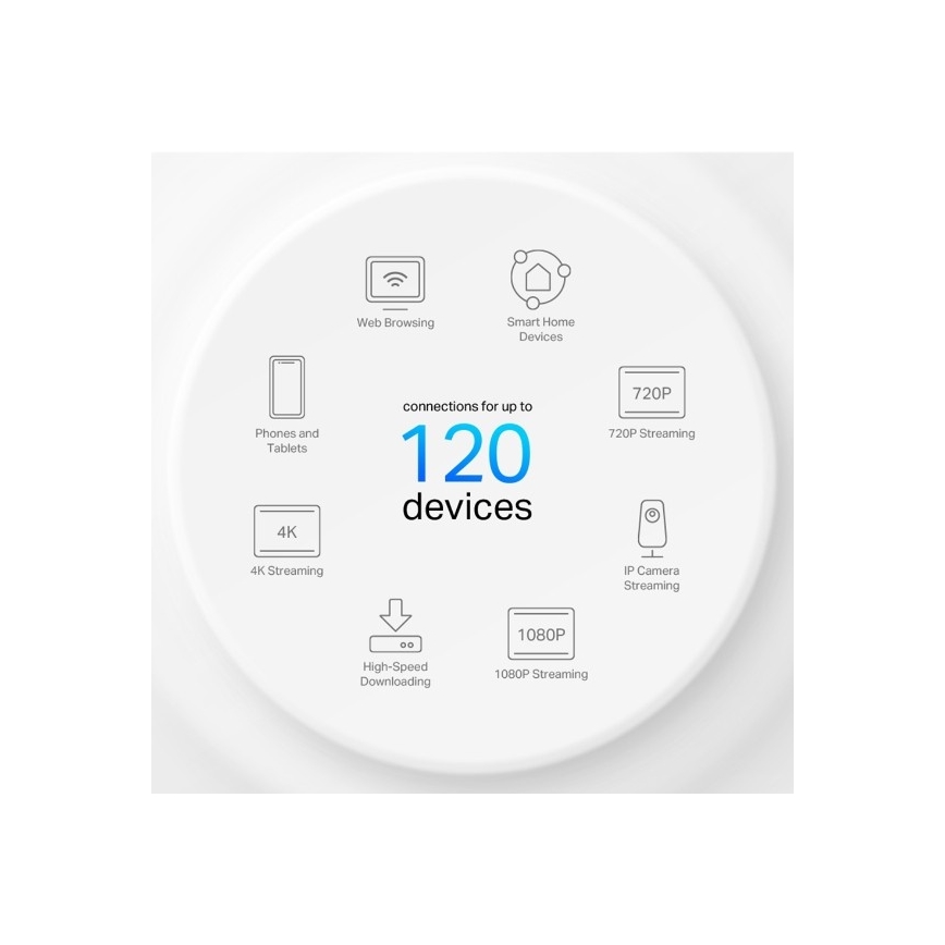 TP-Link - Wi-Fi 6 mesh-süsteem kogu kodu katmiseks Deco X10
