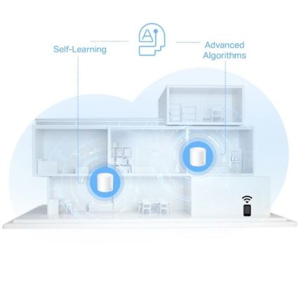 TP-Link - Wi-Fi 6 mesh-süsteem kogu kodu katmiseks Deco X10
