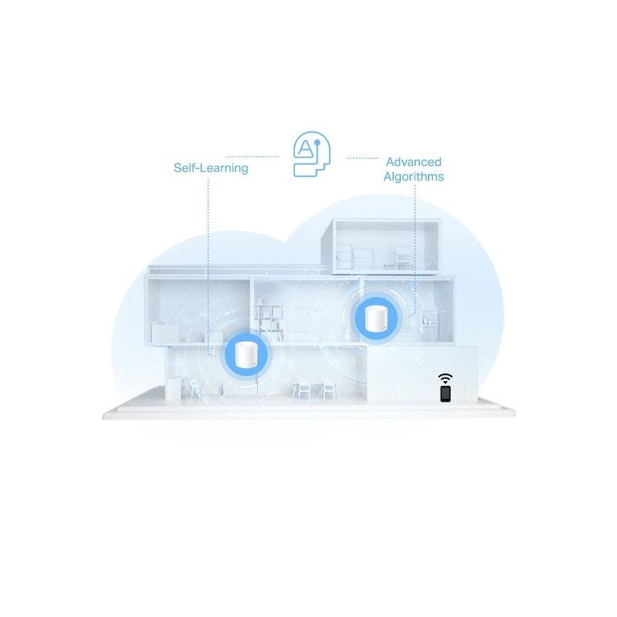 TP-Link - Wi-Fi 6 mesh-süsteem kogu kodu katmiseks Deco X10