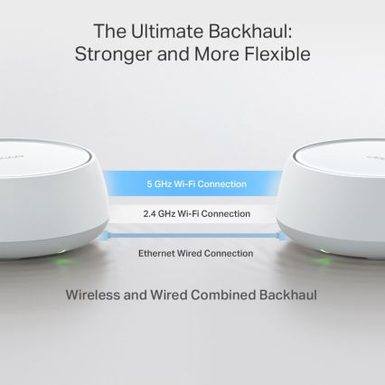 TP-Link - Wi-Fi 7 mesh-süsteem kogu kodu jaoks Deco BE22