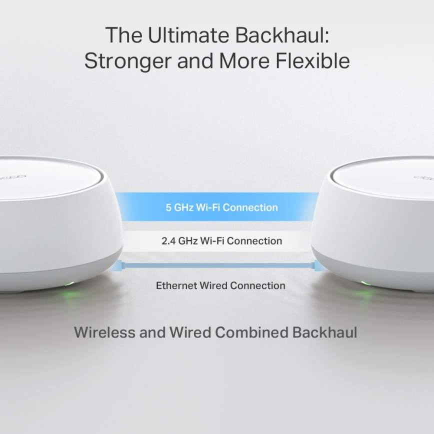 TP-Link - Wi-Fi 7 mesh-süsteem kogu kodu jaoks Deco BE22
