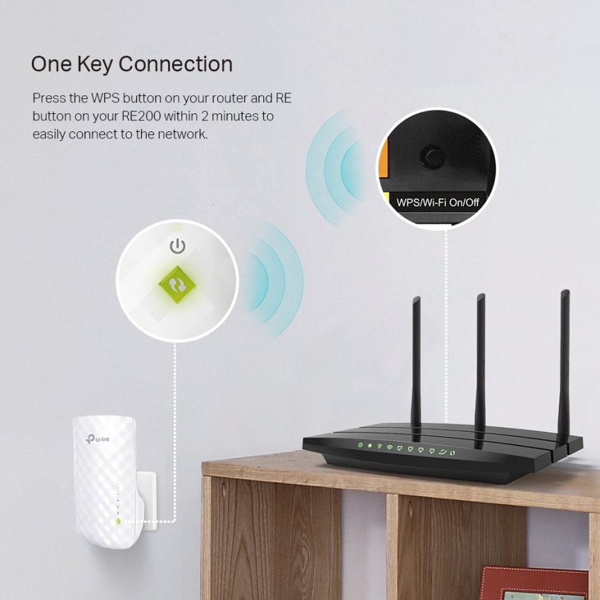 TP-Link - Wi-Fi-pikendaja/kordaja 2,4/5 GHz