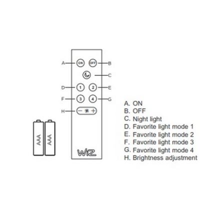 Trio - LED RGB Hämardatav laevalgusti DICAPO 5xLED/3W/230V 3000-5000K + kaugjuhtimispult