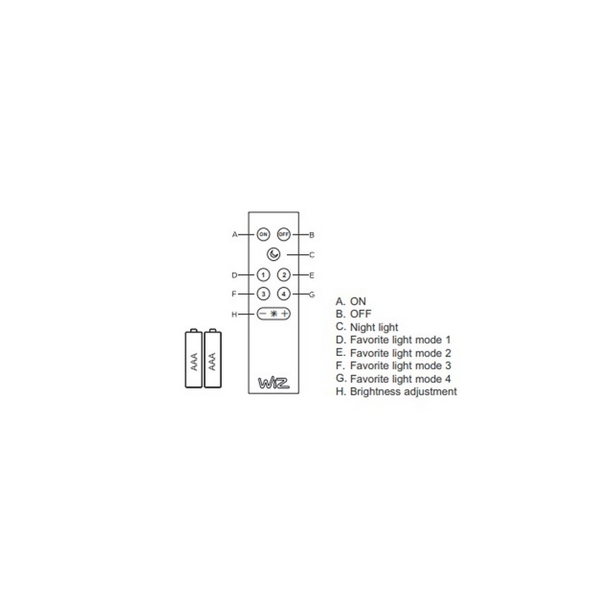 Trio - LED RGB Hämardatav laevalgusti DICAPO 5xLED/3W/230V 3000-5000K + kaugjuhtimispult