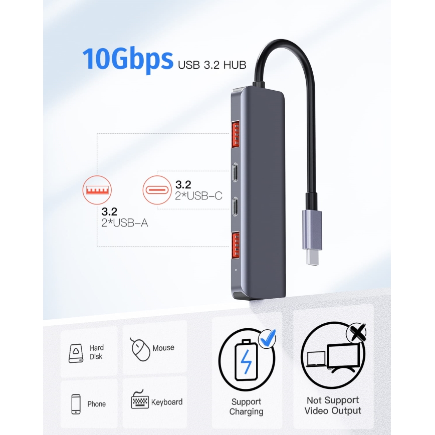 USB-C jaam 5-ühes Power Delivery 100 W