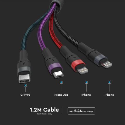 USB kaabel USB-A / USB Lightning  / MicroUSB / USB-C 1,2m mitmevärviline