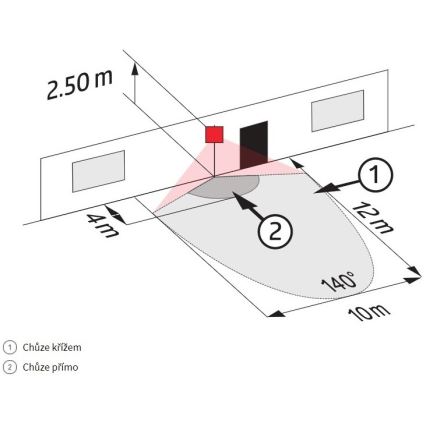 Väli liikumisandur LC-CLICK 200° IP44 must