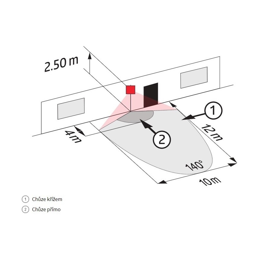 Väli liikumisandur LC-CLICK 200° IP44 must