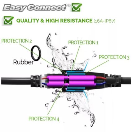Väli pikendusjuhe EASY CONNECT 1m IP67