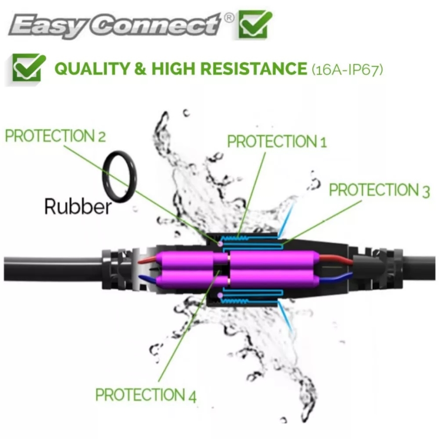 Väli pikendusjuhe EASY CONNECT 1m IP67
