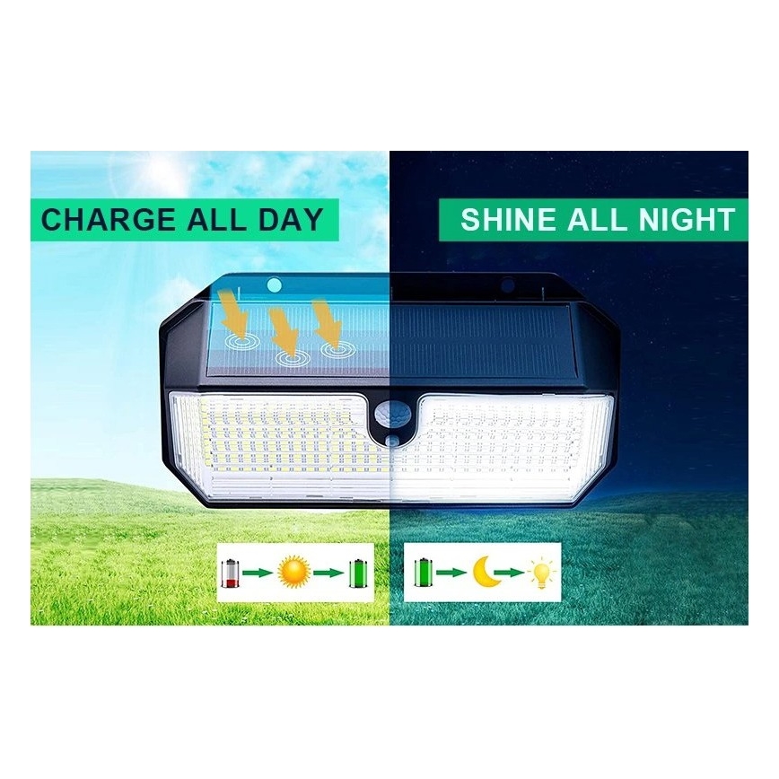 Viking - LED päikesepaneeliga seinavalgusti anduriga LED/2W/3,7V IP65 6000K 2200 mAh