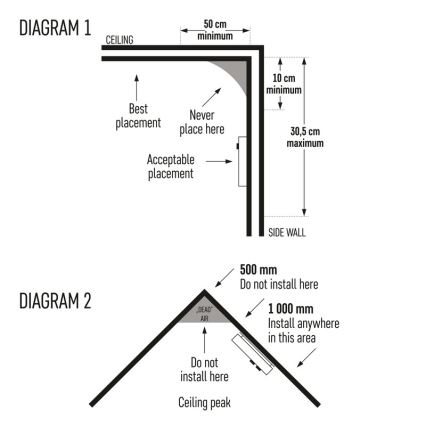 Vingugaasiandur 3V/2xAA/LR6/85dB
