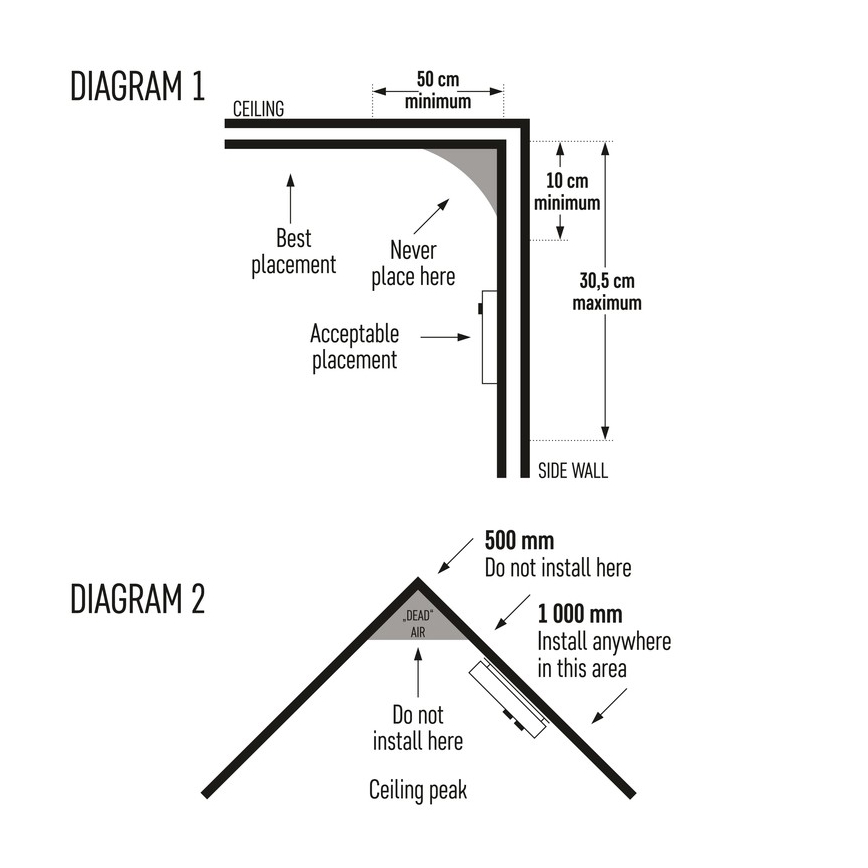 Vingugaasiandur 3V/2xAA/LR6/85dB