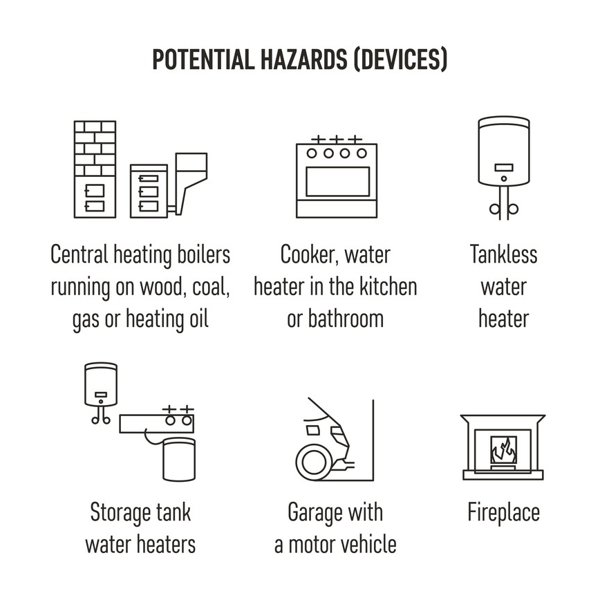 Vingugaasiandur 3V/2xAA/LR6/85dB