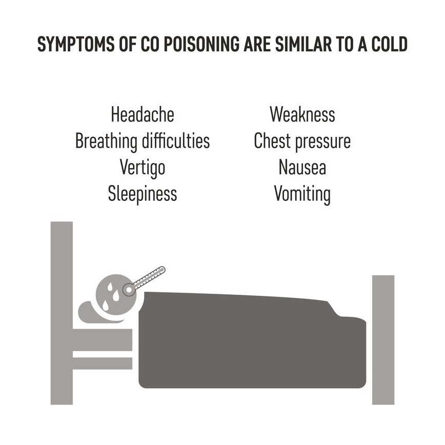 Vingugaasiandur 3V/2xAA/LR6/85dB