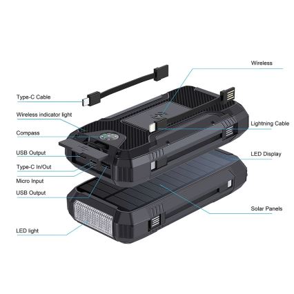 Winner Group - Akupank juhtmevaba laadijaga ja päikesepaneel 20000 mAh 20W PD