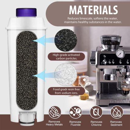 Winner Group - Kohvimasina filter DeLonghi DLSC002