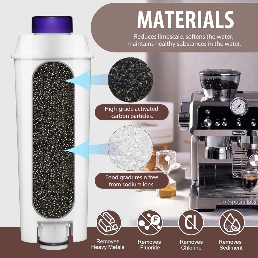 Winner Group - Kohvimasina filter DeLonghi DLSC002