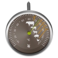 WMF - Lihatermomeeter 10-110°C matt kroom