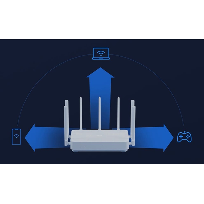 Xiaomi Mi AIoT Wi-Fi Ruuter AC2350 must