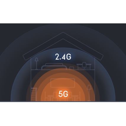 Xiaomi Mi AIoT Wi-Fi Ruuter AC2350 must