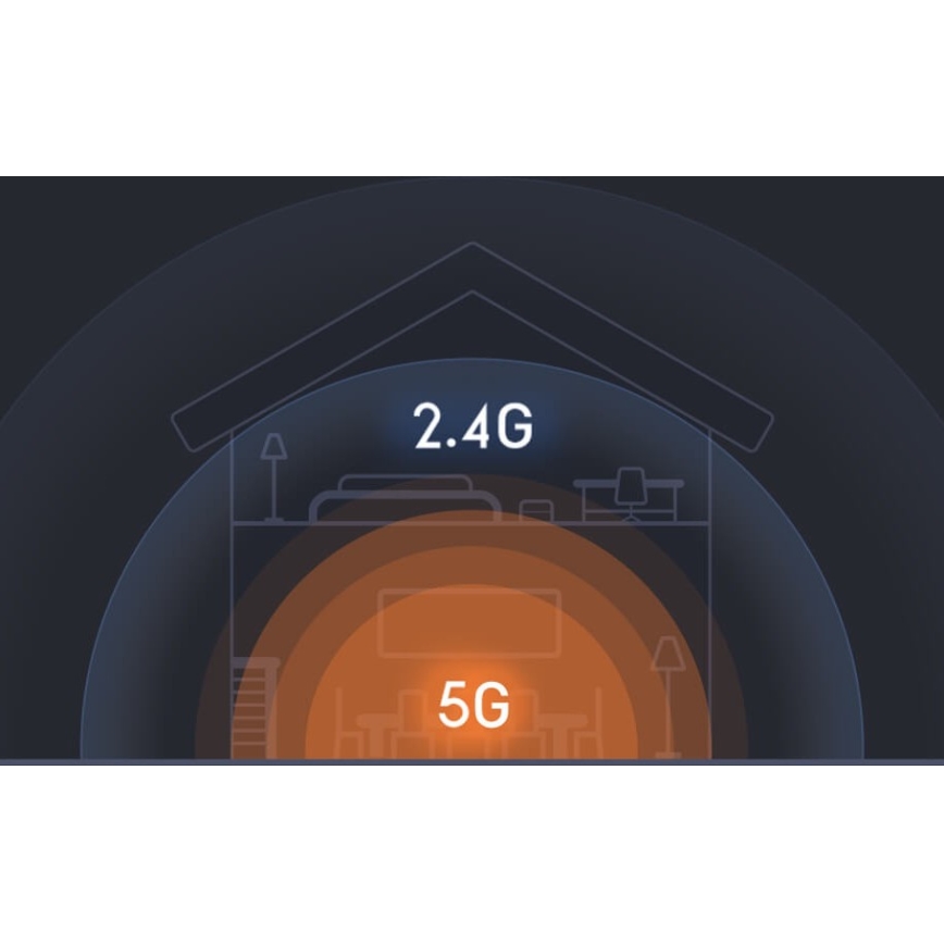 Xiaomi Mi AIoT Wi-Fi Ruuter AC2350 must