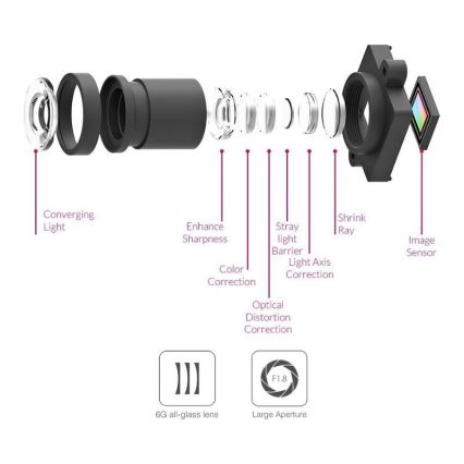 Xiaomi YI - Nutikas pardakaamera 1080p 60fps USB Wi-Fi