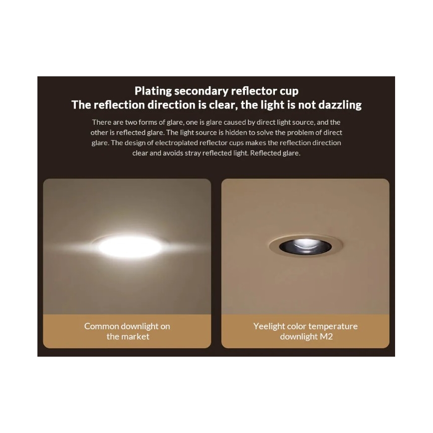 Yeelight - LED Hämardatav süvistatav valgusti MESH DOWNLIGHT M2 PRO LED/8W/230V Bluetooth + pult