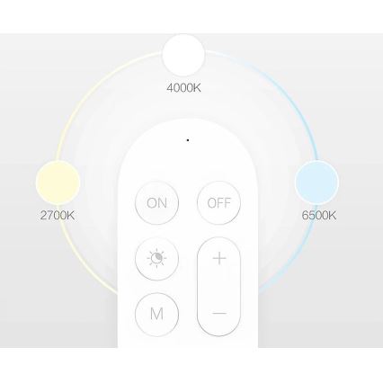 Yeelight - Pult 1 x CR2032 Bluetooth