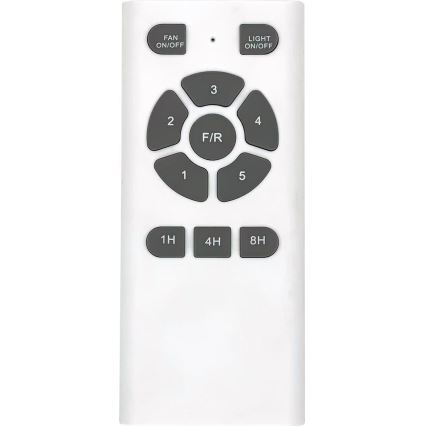 ZEVENTI - LED laeventilaator MARE LED/24W/230V 3000/4000/6000K Wi‑Fi Tuya tamm + kaugjuhtimispult