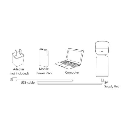 Zuma Line - LED Hämardatav laetav laualamp LED/3W/1200 mAh 3000/4000/6500K IP44 pruun